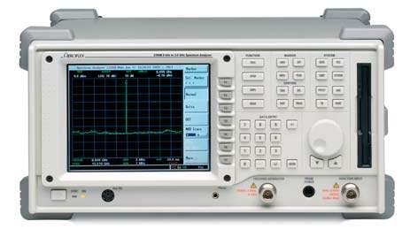 Aeroflex 2399B Spectrum Analyzer (Used)