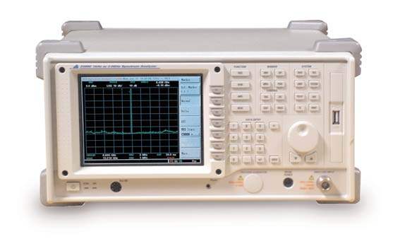 Aeroflex 2399C Spectrum Analyzer (Used)