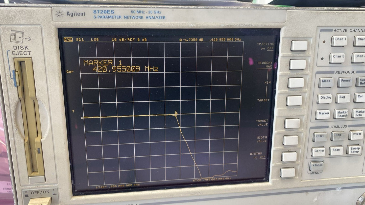 Low Pass Filter 420 MHz MW-11200-1-A-9