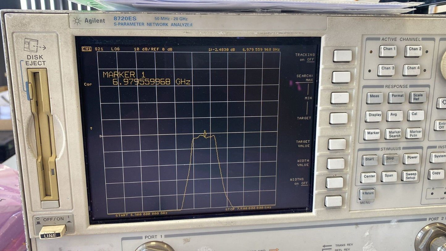Band Pass Filter 6.9 GHz 155 MHz 2 dB