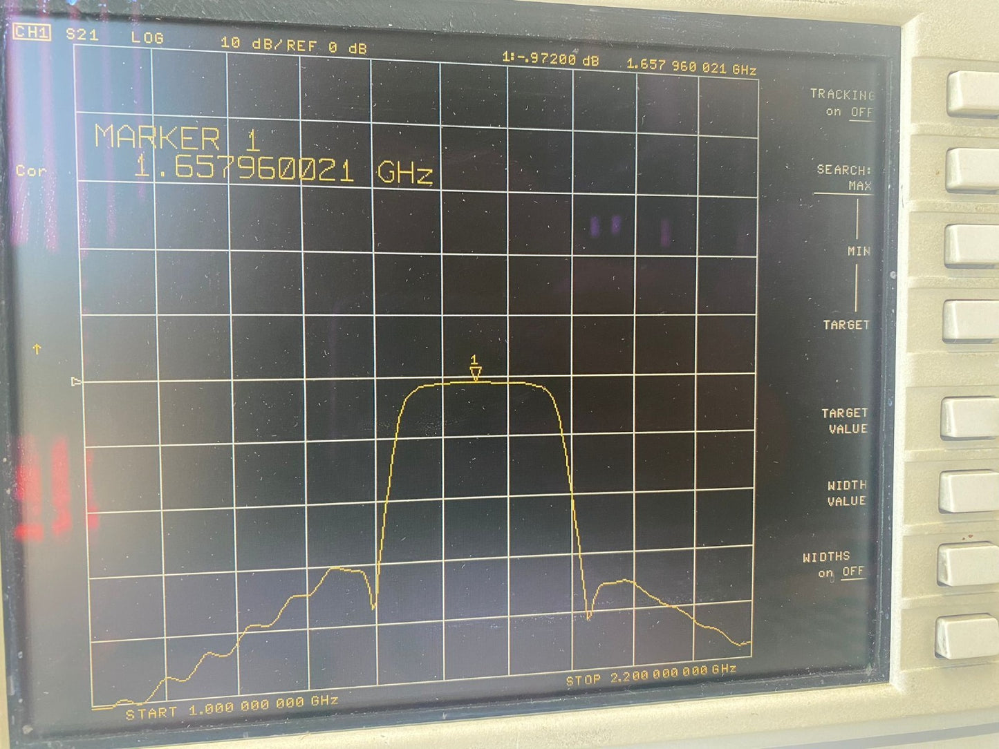 K&L Band Pass Filter CF 1.6GHz BW 260MHz