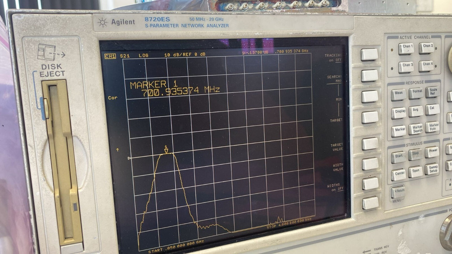 Band Pass Filter 700 MHz 250 MHz BW 0.1dB Loss