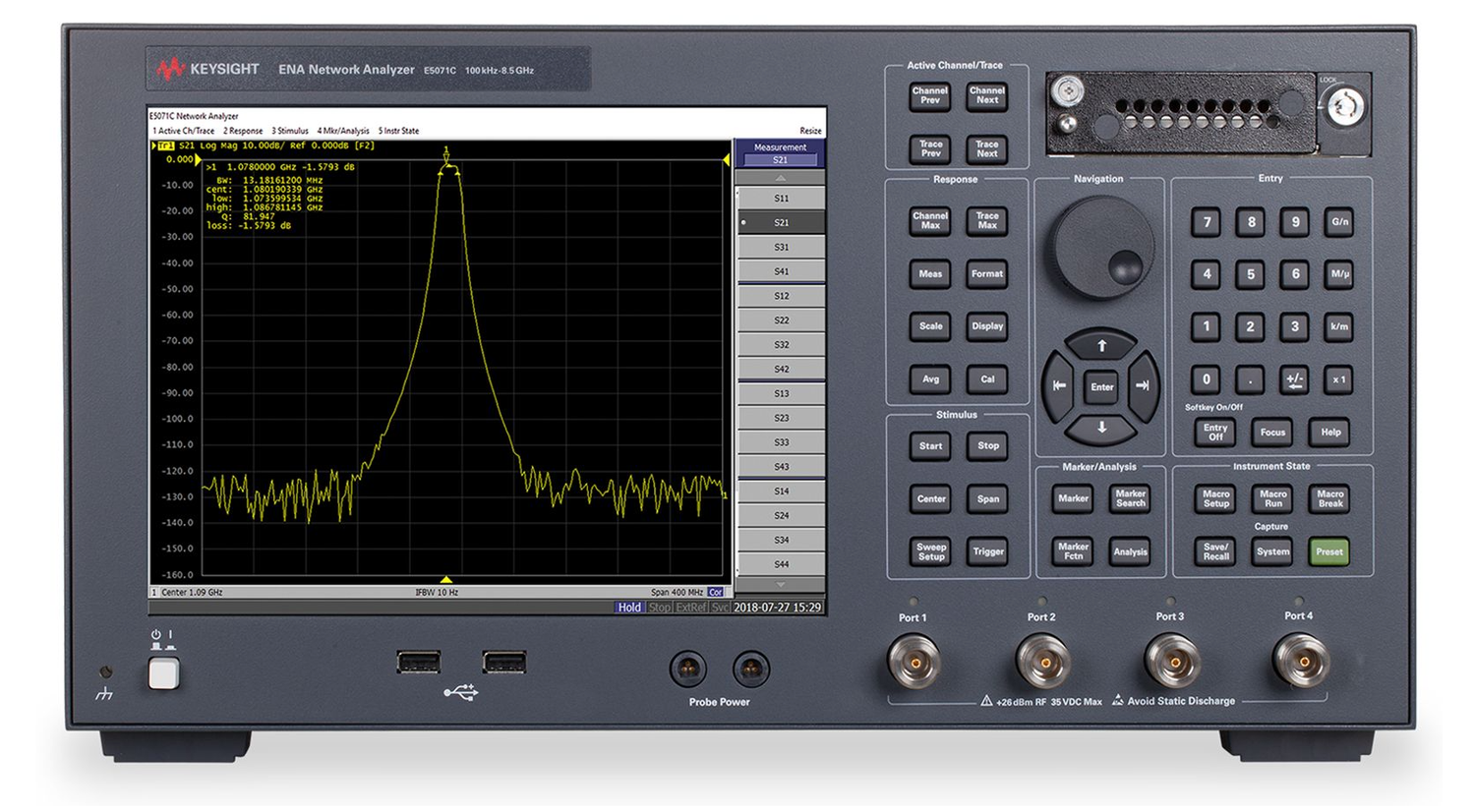 Network Analyzers