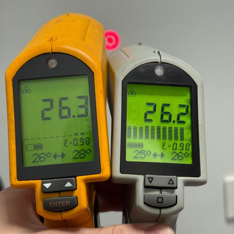 Used Fluke 572 IR Thermometer Industrial Temperature