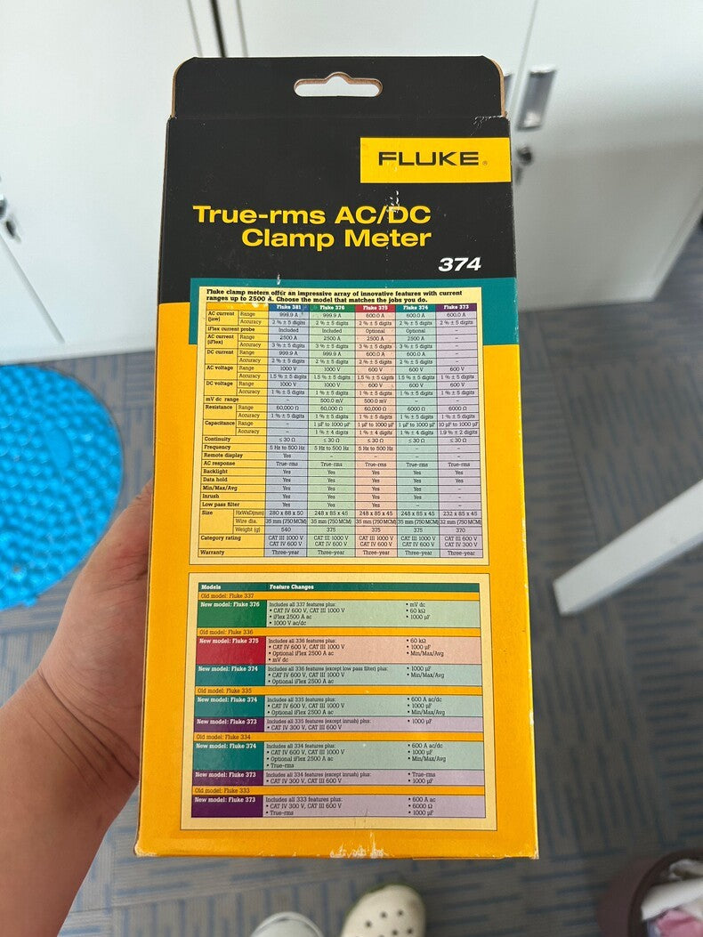 New Fluke 374 600V/600A True-RMS Clamp Multimeter
