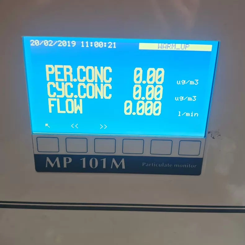 Environnement S.A MP 101M Particle Analyzer