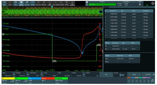 Rohde & Schwarz MXO5-PK1 Signal Generator (New)