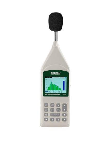 Extech 407790A-NIST Analyzer (New)
