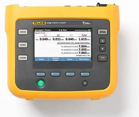 Fluke 1732/EUS Data Logger (New)