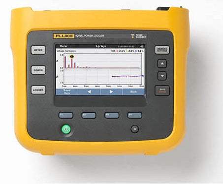 Fluke 1738/B Data Logger (New)