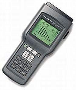 Fluke 41B Power Analyzer (Used)