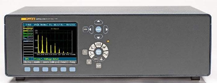 Fluke N5K 6PP54I Power Analyzer (New)