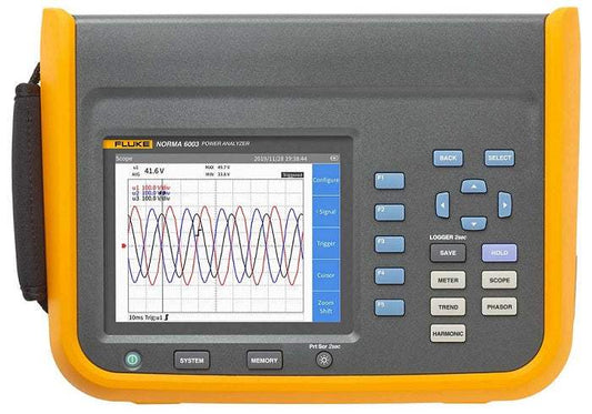 Fluke NORMA 6004+ Power Analyzer (New)