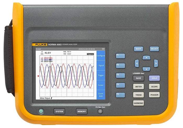 Fluke NORMA 6003 Power Analyzer (New)