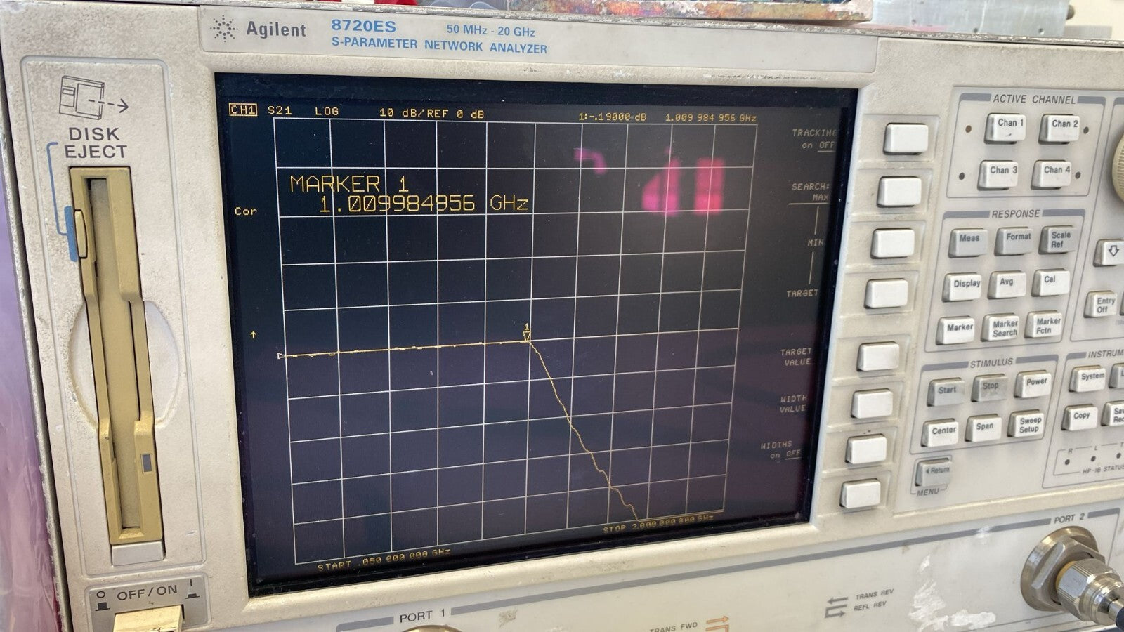 Low Pass Filter 1GHz Loss 0dB L-1621