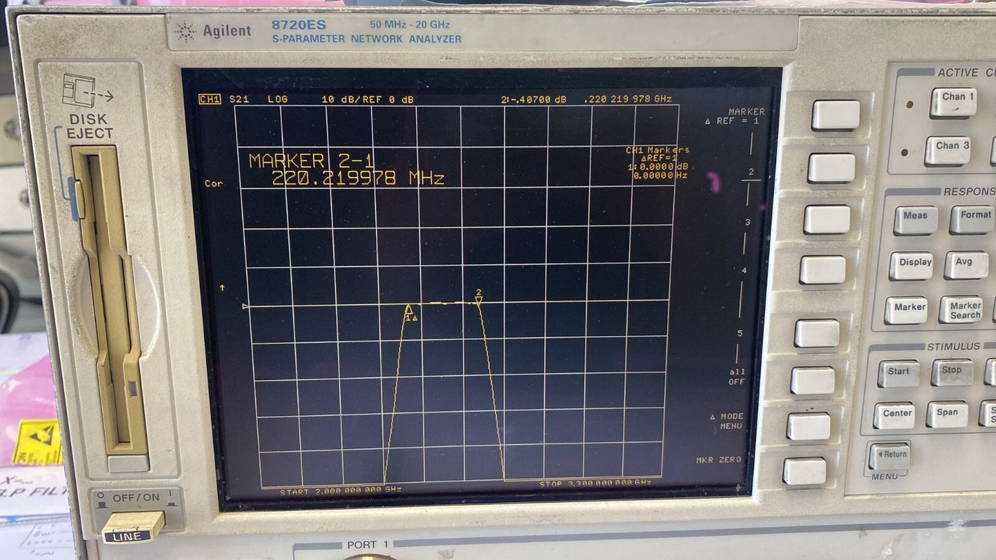 Band Pass Filter 2.5 GHz 220 MHz 0.1 dB