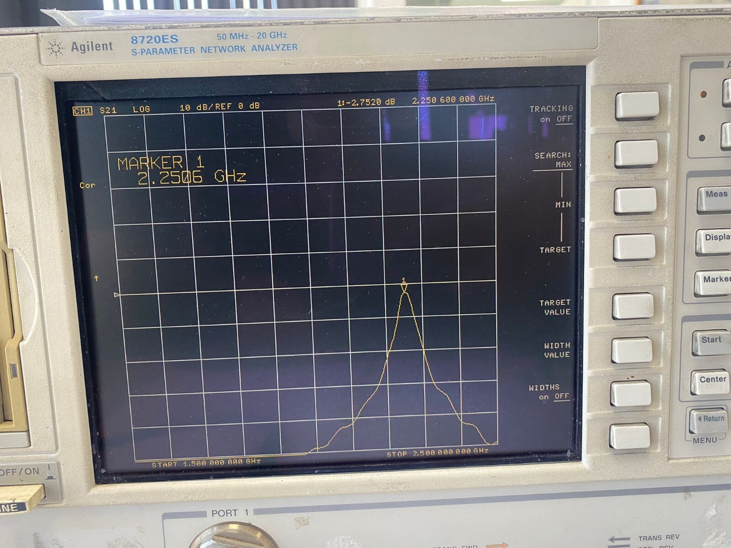 K&L Band Pass Filter 2.25 GHz 19 MHz BW 2dB Loss