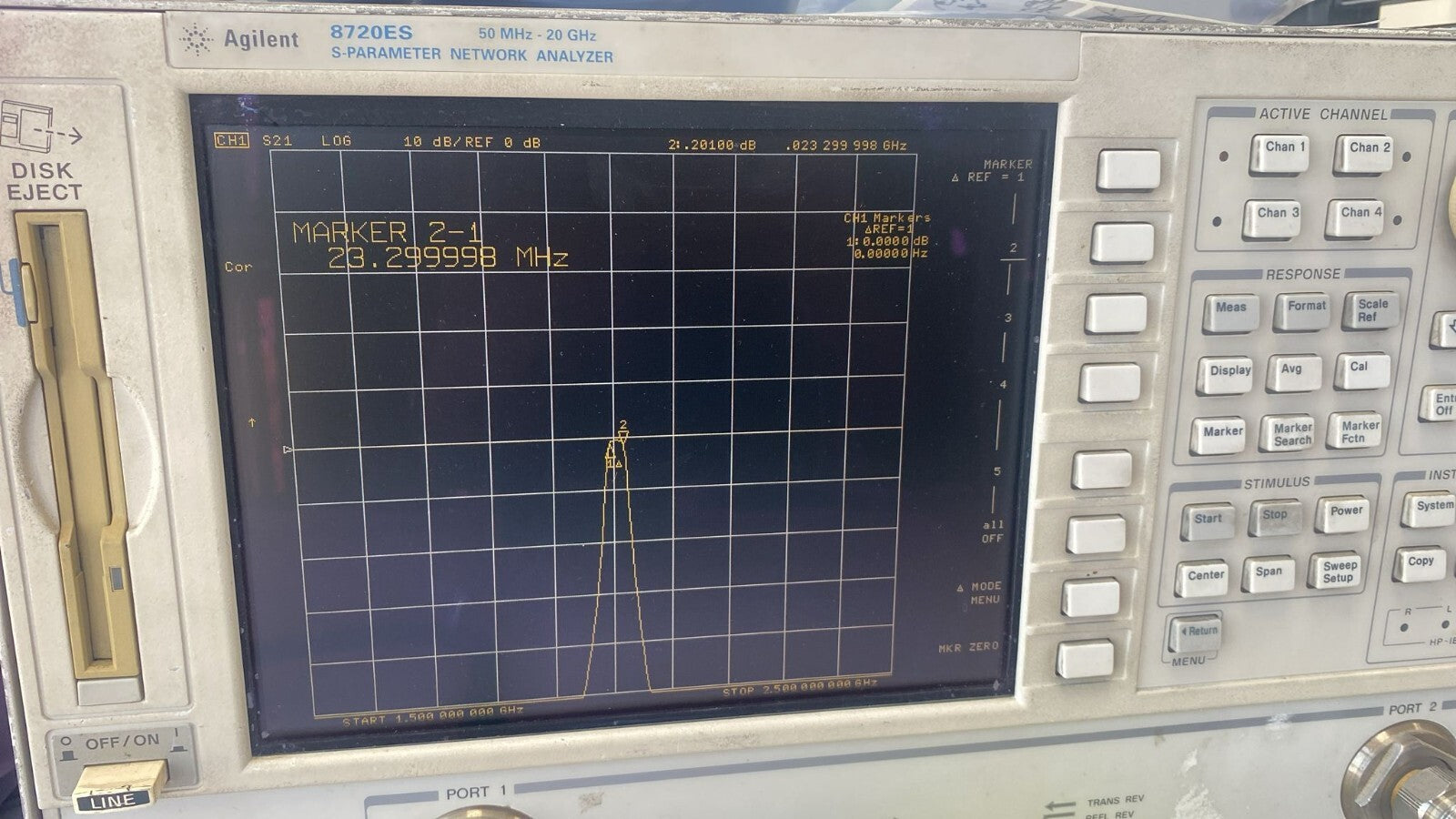 Band Pass Filter 2GHz 23MHz BW 3C45-2005