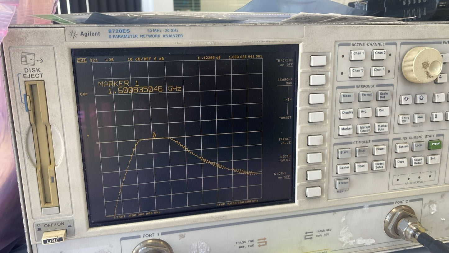 K&L Band Pass Filter 1.6 GHz 820 MHz BW