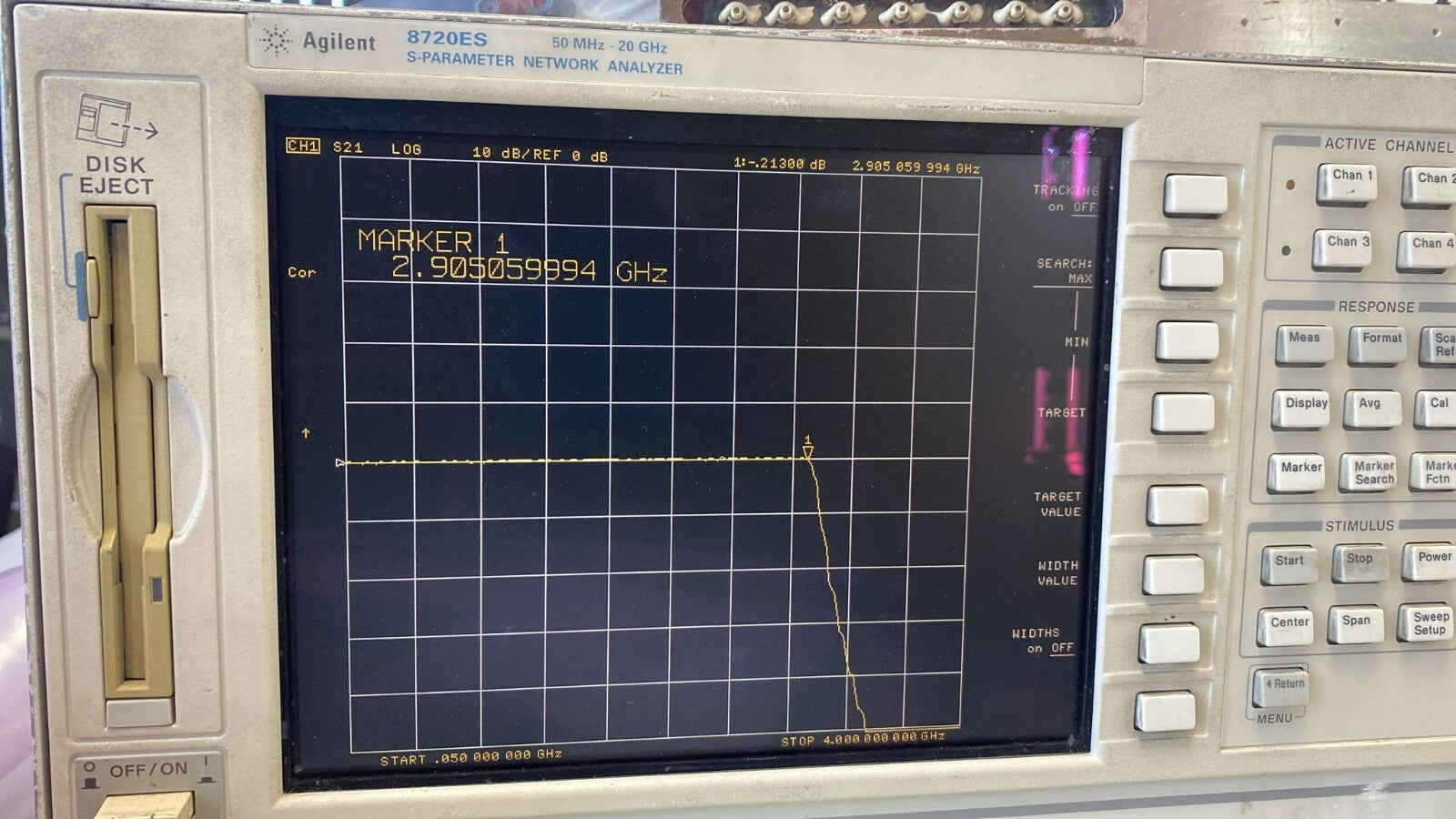 Low Pass Filter 2.9 GHz 0dB LA2060-8SS