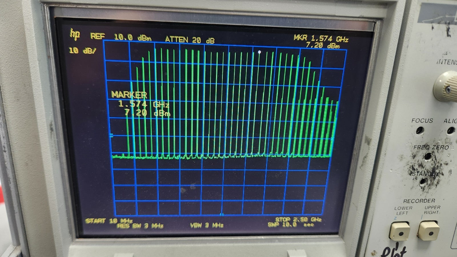 CTT Power Amplifier 0.5-2GHz 40dB 37dBm 5W RF