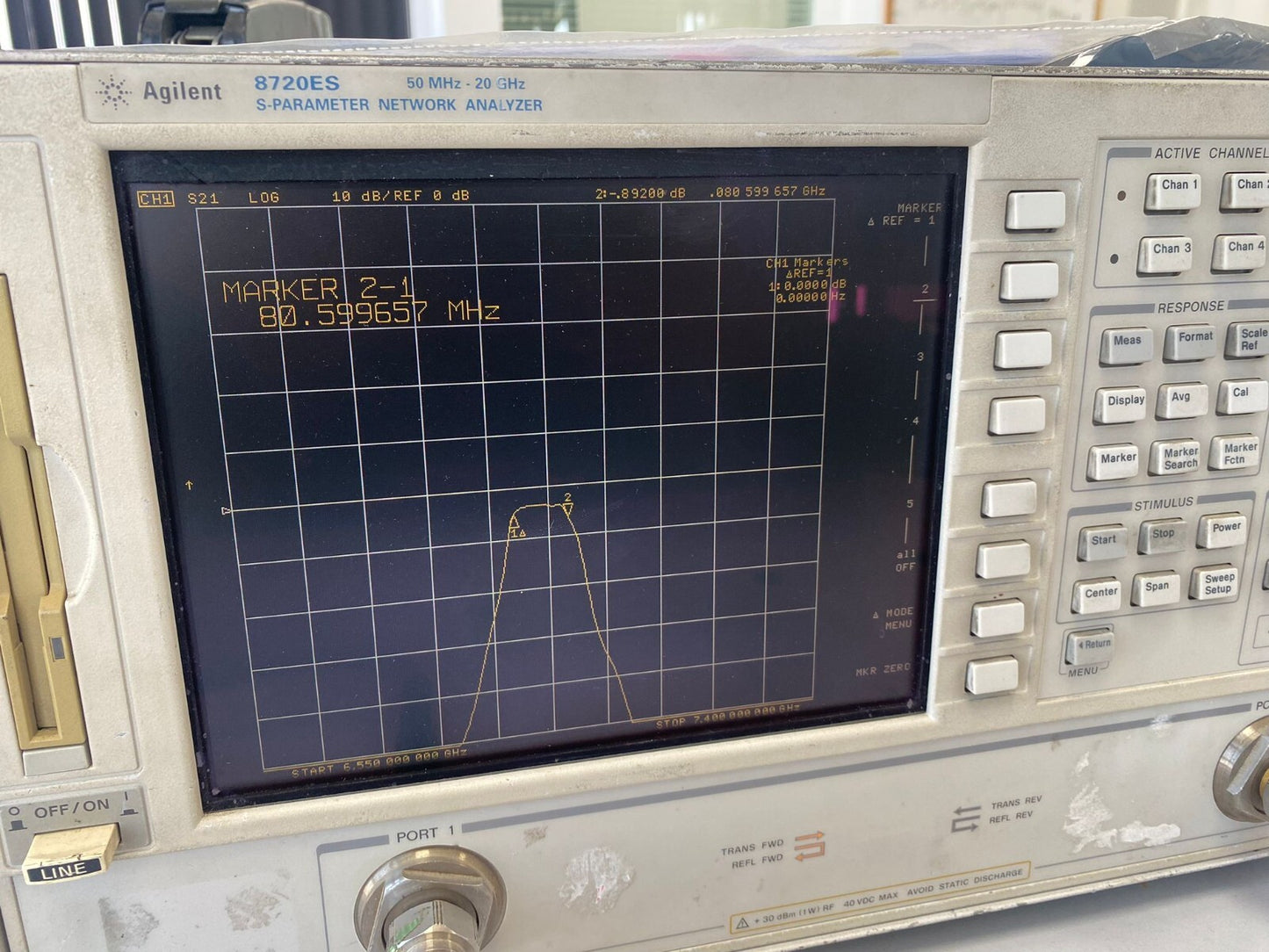 Band Pass Filter 6.9 GHz 80MHz BW MW-11000-5
