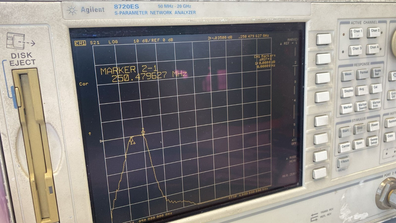 Band Pass Filter 700 MHz 250 MHz BW 0.1dB Loss