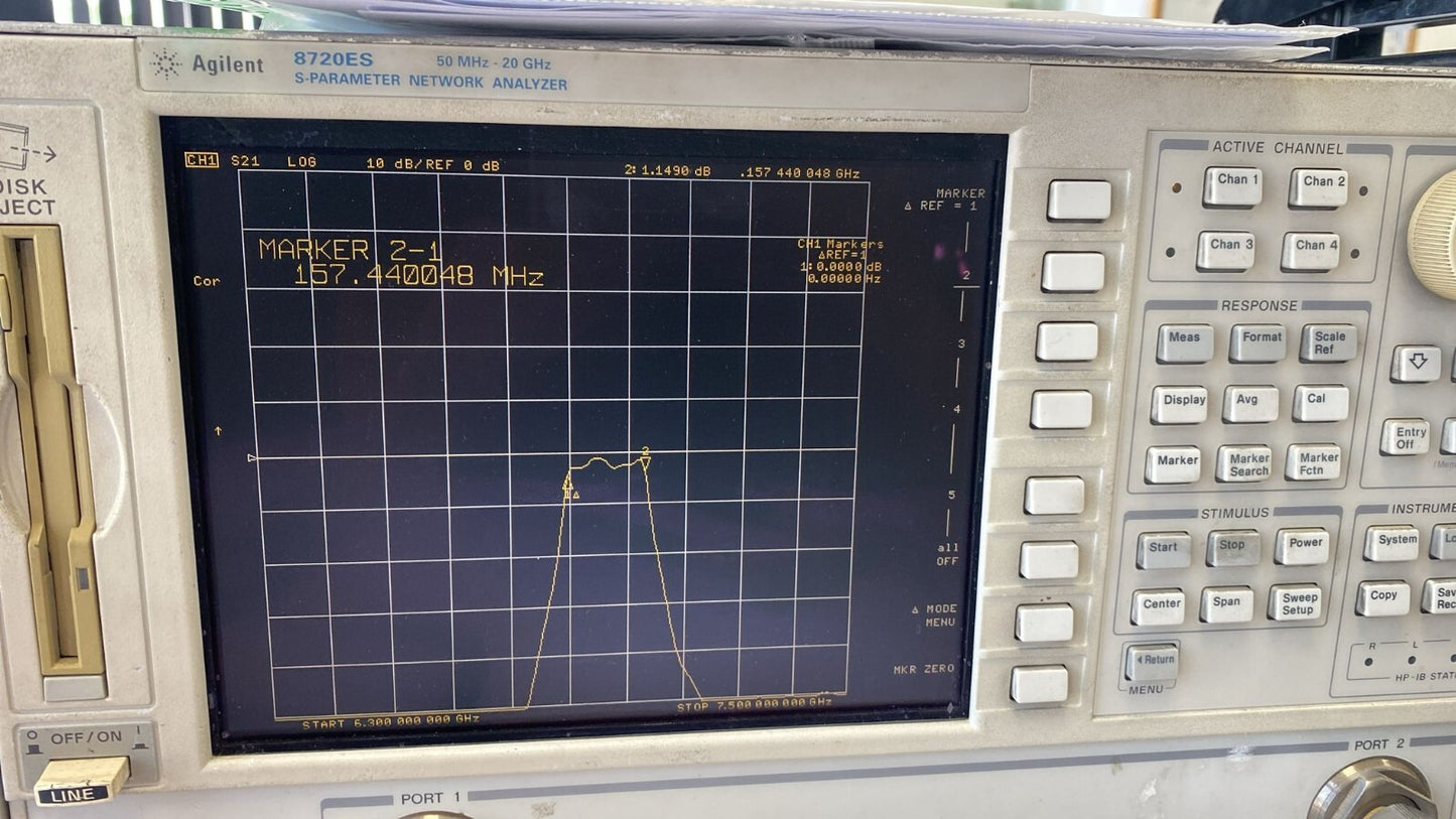 Band Pass Filter 6.9 GHz 155 MHz 2 dB