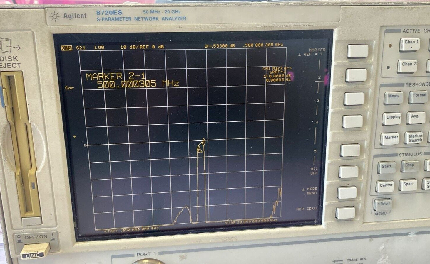 Bandpass Filter 11.3 GHz 500 MHz BW