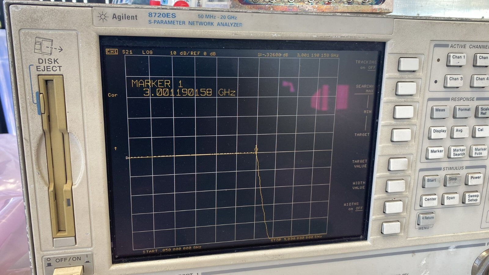 Low Pass Filter 3 GHz 0dB Loss L-1495