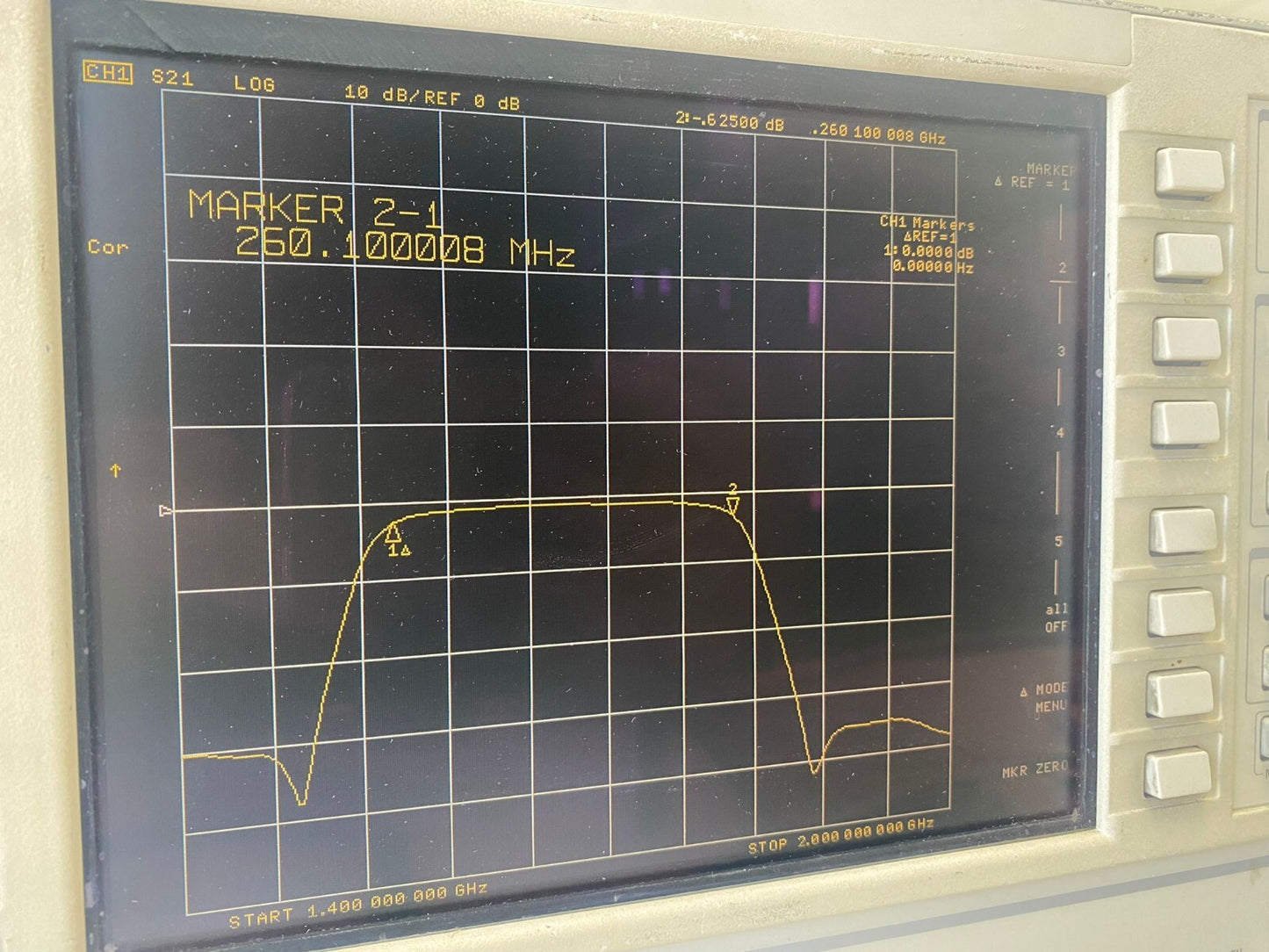 K&L Band Pass Filter CF 1.6GHz BW 260MHz