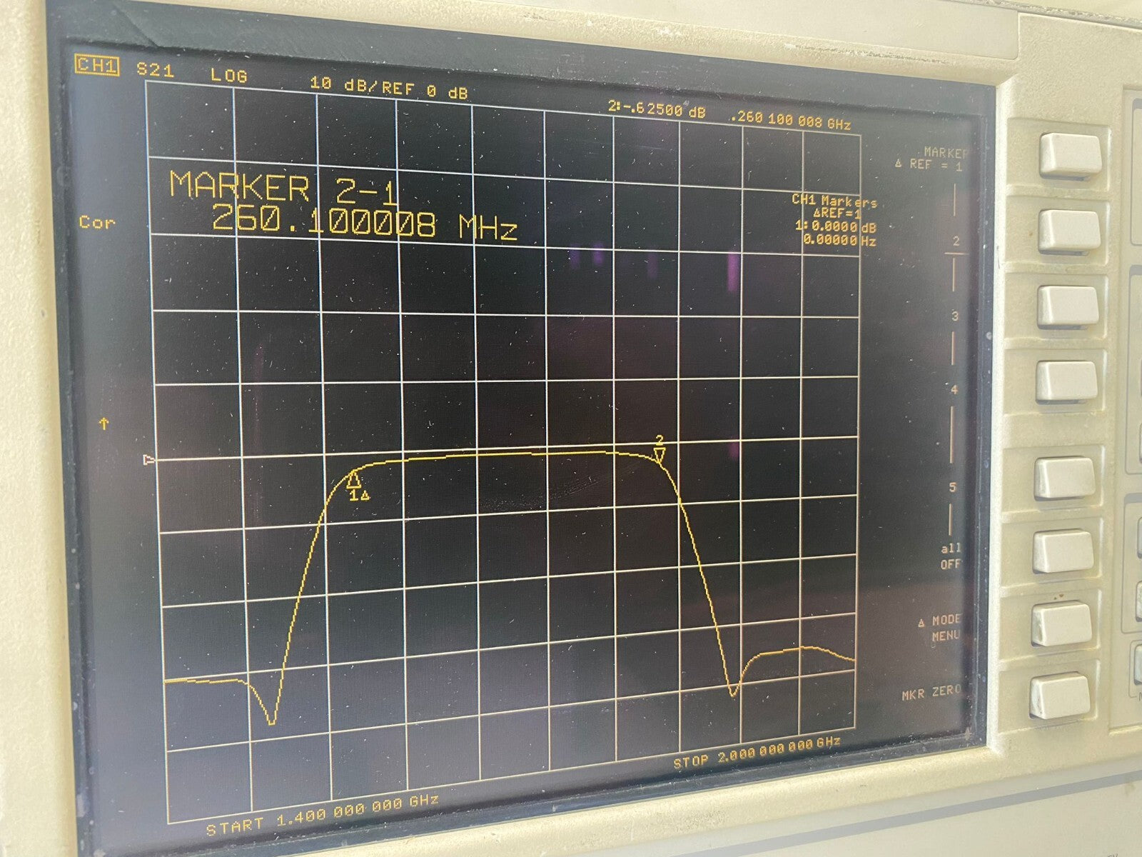 K&L Band Pass Filter CF 1.6GHz BW 260MHz