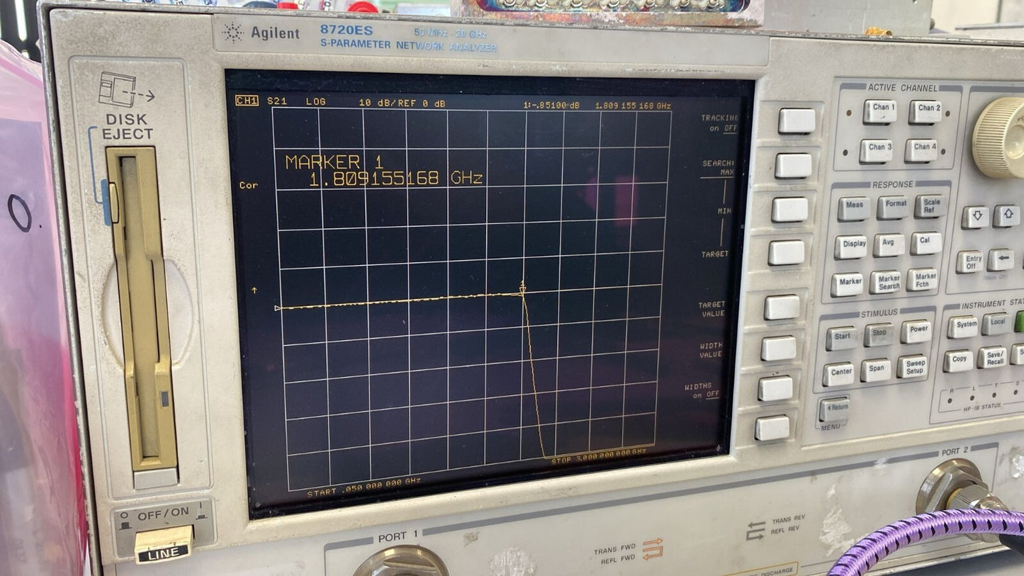 Low Pass Filter 1.8 GHz 0.1dB Loss 11L250-X1800-0