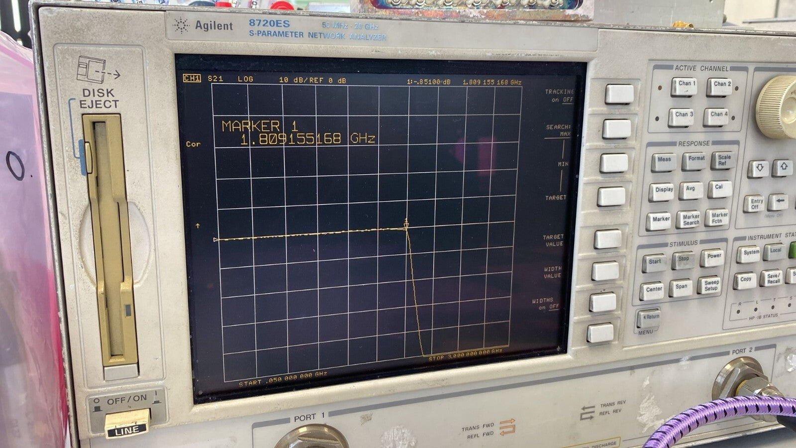 Low Pass Filter 1.8 GHz 0.1dB Loss 11L250-X1800-0