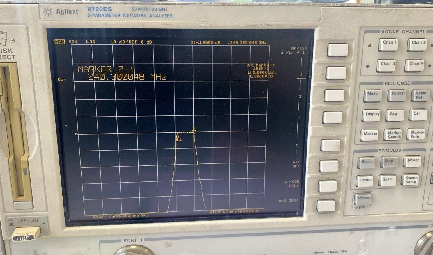 Band Pass Filter 3.5GHz BW 240MHz Loss 0dB G0809