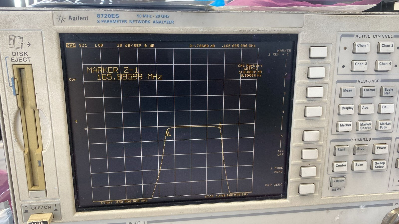 Band Pass Filter 1.2 GHz 165 MHz 1 dB