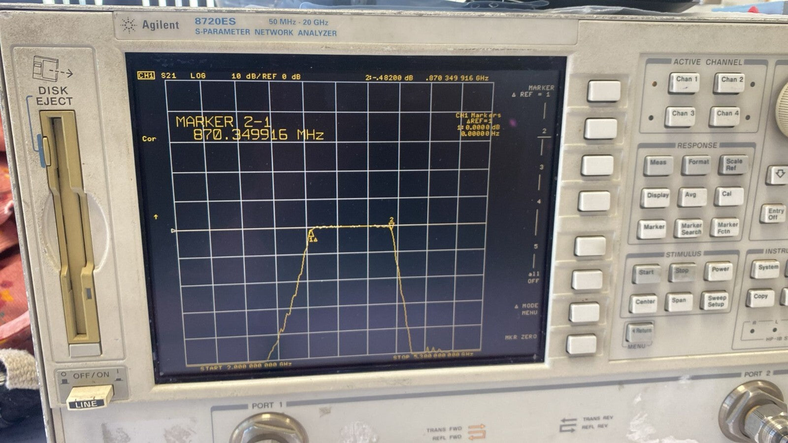 Band Pass Filter 3.8 GHz 870 MHz IBP-3800
