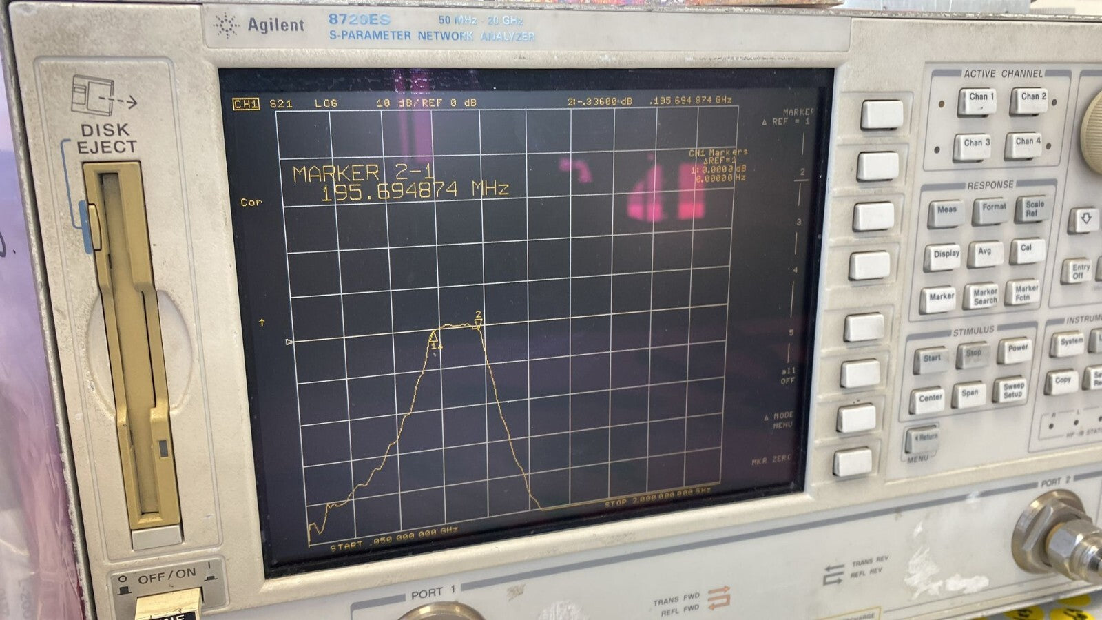 Band Pass Filter 700 MHz 195 MHz BW 0dB Loss